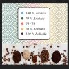 کیت ذائقه شناسی قهوه