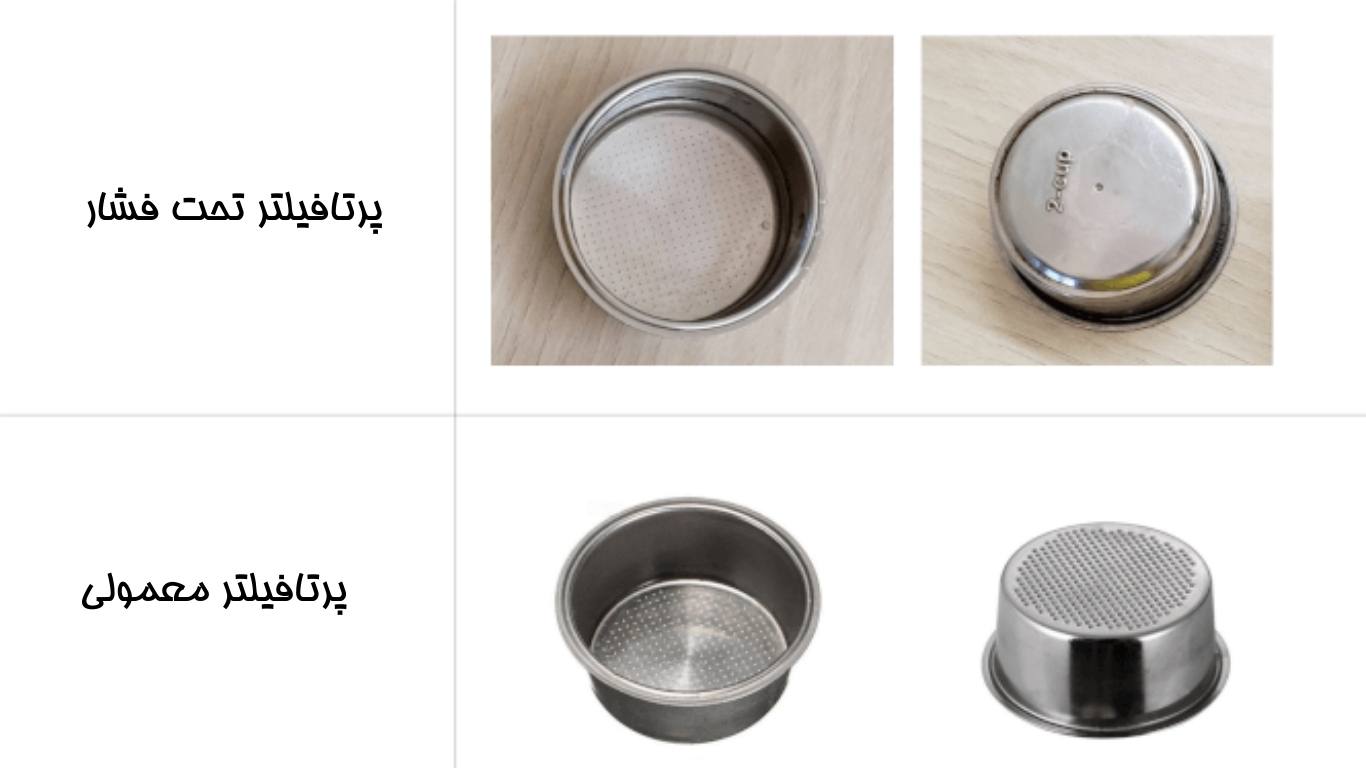 پرتافیلتر تحت فشار